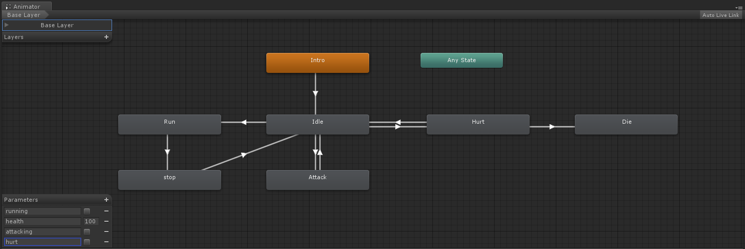 Unity3D: Reusing animator controllers with AnimatorOverrideController